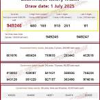 2020 thailand lottery result
